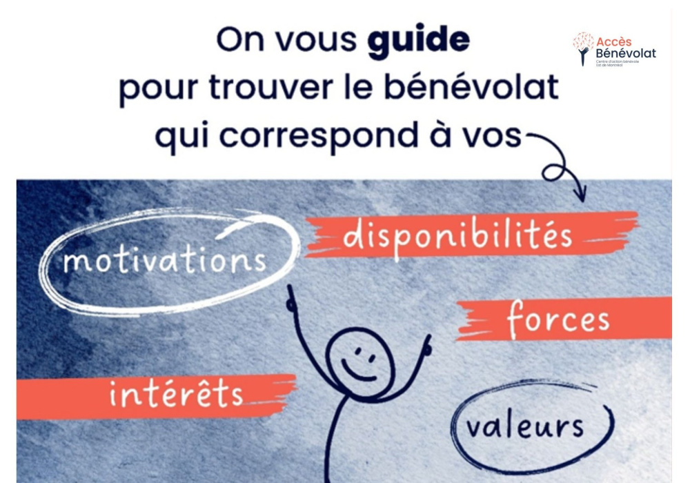Séance d’info bénévolat 6 mai
