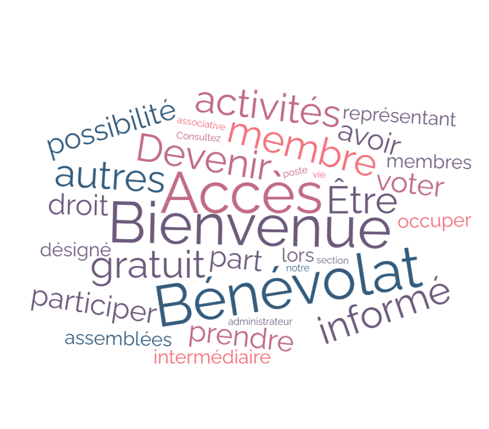 Bienvenue aux nouveaux organismes membres